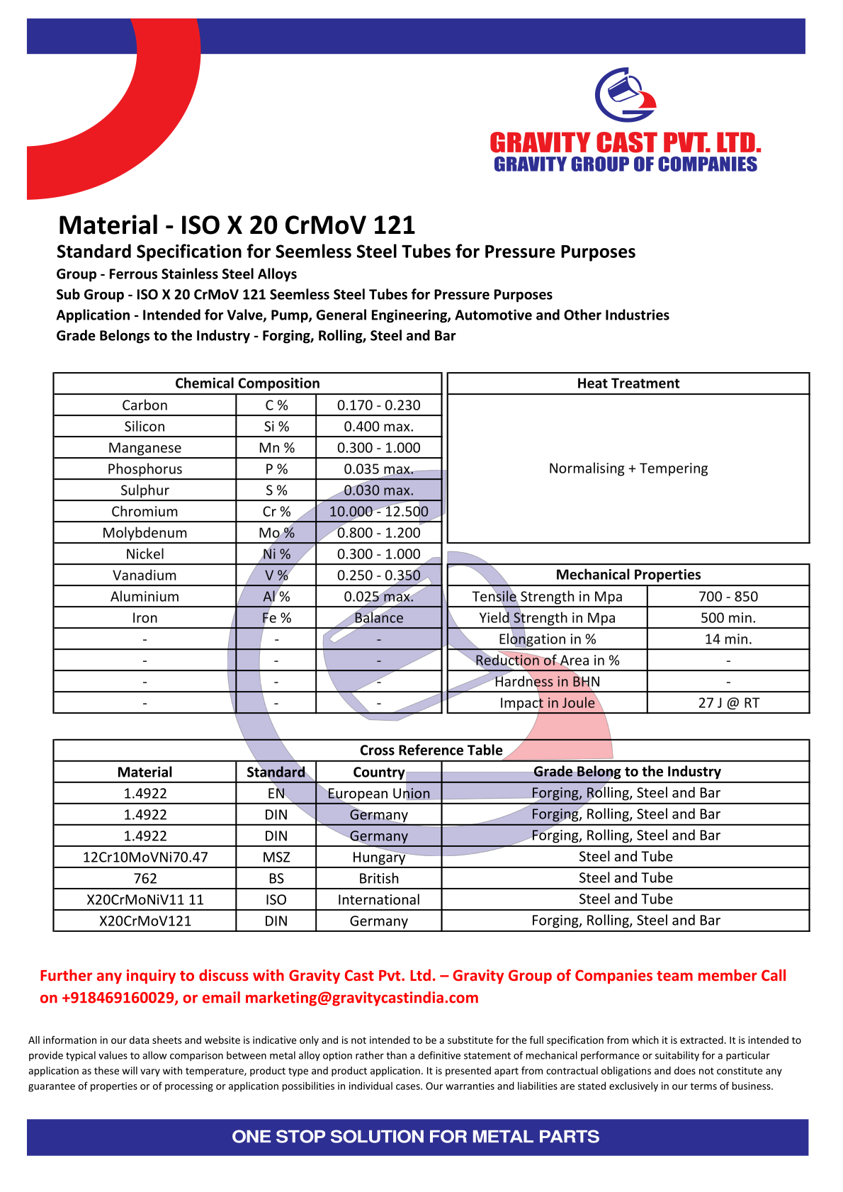 ISO X 20 CrMoV 121.pdf